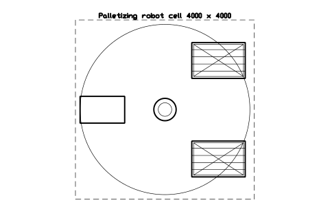 Preview of the Palletizing robot cell 4000 x 4000 symbol, block WHL_PALLETIZER_CELL