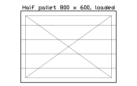 Preview of the Half pallet 800 x 600, loaded symbol, block WHL_PALLET_EUR6_800X600_LOADED