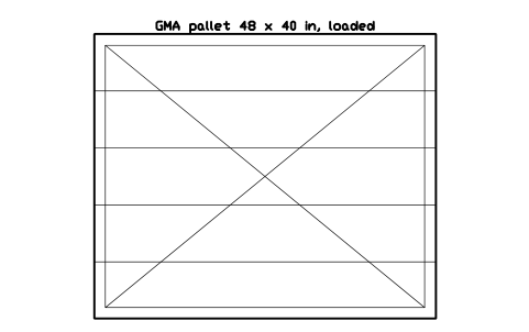 Preview of the GMA pallet 48 x 40 in, loaded symbol, block WHL_PALLET_GMA_1219X1016_LOADED