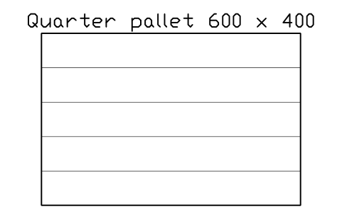 Preview of the Quarter pallet 600 x 400 symbol, block WHL_PALLET_QUARTER_600X400