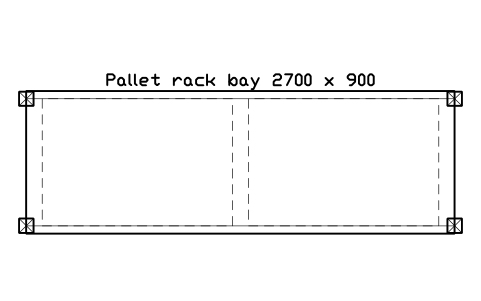 Preview of the Pallet rack bay 2700 x 900 symbol, block WHL_RACK_2700X900