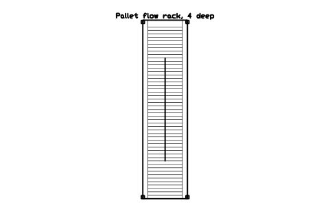 Preview of the Pallet flow rack, 4 deep symbol, block WHL_RACK_FLOW
