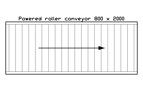 Preview of the Powered roller conveyor 800 x 2000 symbol, block WHL_ROLLER_POW_800