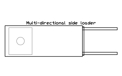 Preview of the Multi-directional side loader symbol, block WHL_SIDE_LOADER