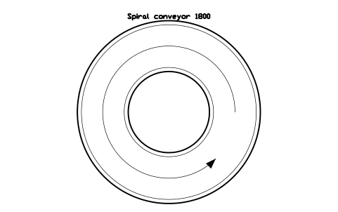 Preview of the Spiral conveyor 1800 symbol, block WHL_SPIRAL