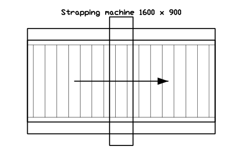 Preview of the Strapping machine 1600 x 900 symbol, block WHL_STRAPPING