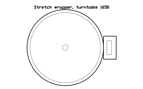 Preview of the Stretch wrapper, turntable 1650 symbol, block WHL_STRETCH_WRAP