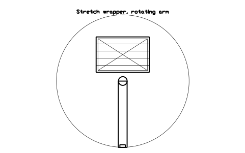 Preview of the Stretch wrapper, rotating arm symbol, block WHL_STRETCH_WRAP_ARM