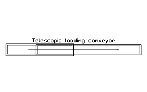 Preview of the Telescopic loading conveyor symbol, block WHL_TELESCOPIC