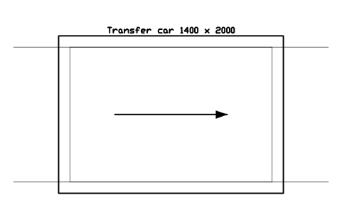 Preview of the Transfer car 1400 x 2000 symbol, block WHL_TRANSFER_CAR
