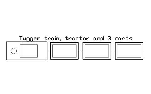 Preview of the Tugger train, tractor and 3 carts symbol, block WHL_TUGGER_TRAIN