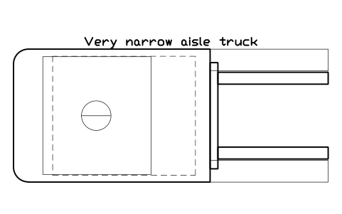 Preview of the Very narrow aisle truck symbol, block WHL_VNA_TRUCK