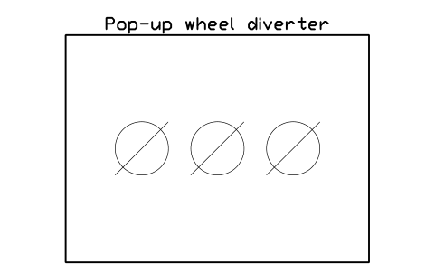 Preview of the Pop-up wheel diverter symbol, block WHL_WHEEL_DIVERT