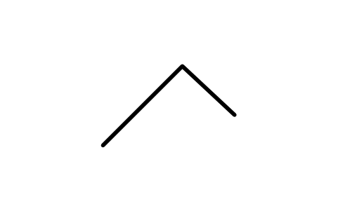 Vorschau des Symbols a 0 Steigend, dann fallend, Block WXS_A0_RISING_THEN_FALLING