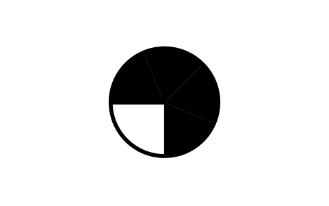 Vorschau des Symbols N 6 Sieben bis acht Zehntel, Block WXS_N6_SEVEN_OR_EIGHT_TENTHS