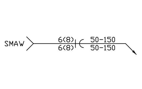 Vorschau des Symbols -> Double flare-bevel, Block WLA_R_DOUBLE_FLARE_BEVEL