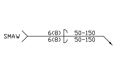 Vorschau des Symbols -> Double J, Block WLA_R_DOUBLE_J
