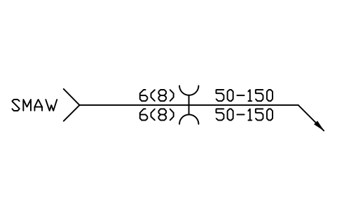 Vorschau des Symbols -> Double U, Block WLA_R_DOUBLE_U