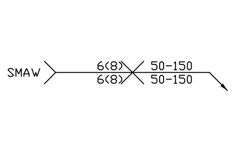 Vorschau des Symbols -> Double V, Block WLA_R_DOUBLE_V