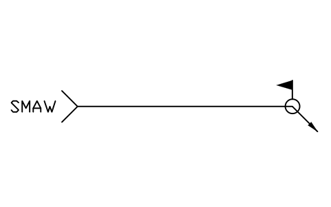 Vorschau des Symbols -> Line, both flags, Block WLA_R_LINE_BOTH_FLAGS