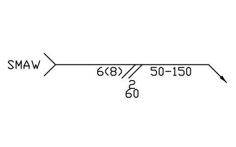 Vorschau des Symbols -> Scarf, arrow side, Block WLA_R_SCARF_ARROW