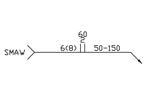 Vorschau des Symbols -> Square, other side, Block WLA_R_SQUARE_OTHER